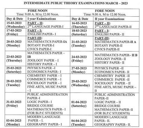 AP Intermediate 1st Year Time Table 2024— Download BIEAP Class 11th …