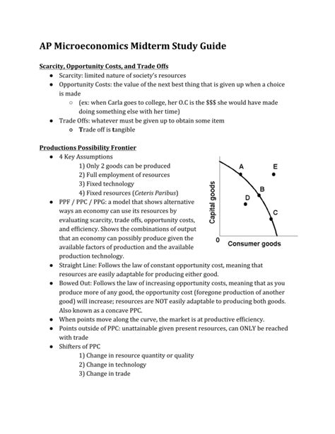 AP Microeconomics Midterm Study Guide