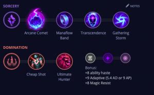 AP Miss Fortune Build Guide
