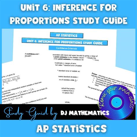 AP Statistics Unit 6: Inference for proportions - TPT - wintechmobiles.com