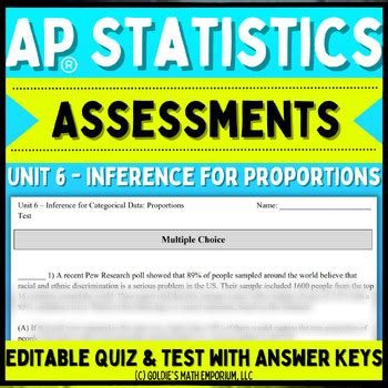 AP Statistics Unit 6 Bundle: Inference for Proportions | Confidence ... - wintechmobiles.com