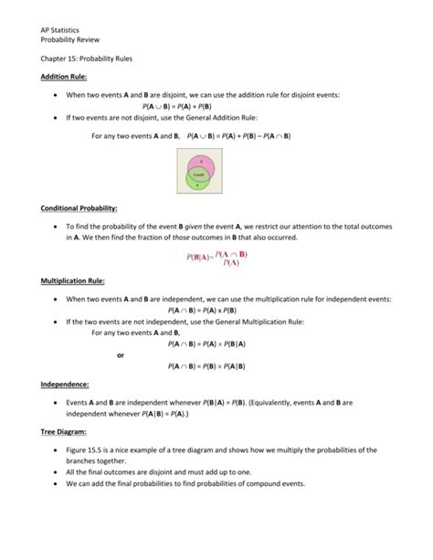 AP Statistics Probability Review Chapter 15 Probability Rules