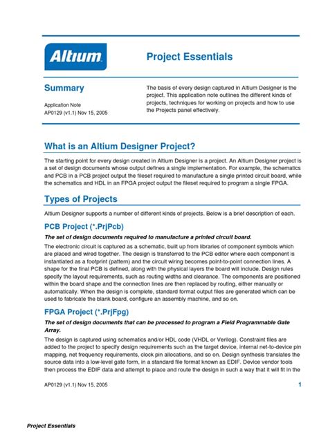 AP0129 Project Essentials