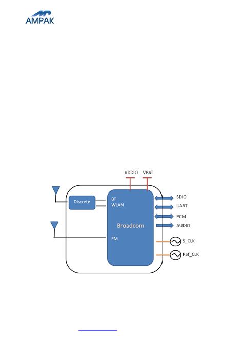 AP6212 Datasheet, PDF - Alldatasheet