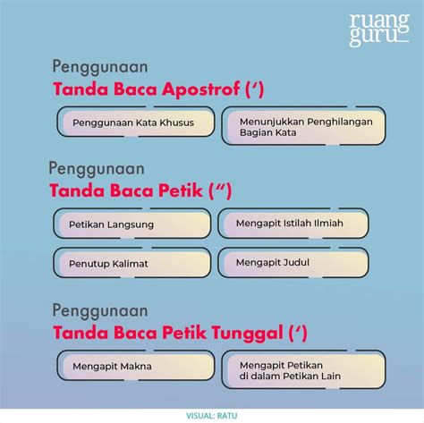 Apa Bedanya Dan - coolestguyplanet.net