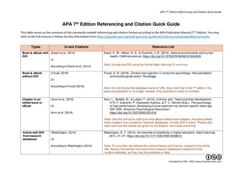 APA Citation Guide PDF