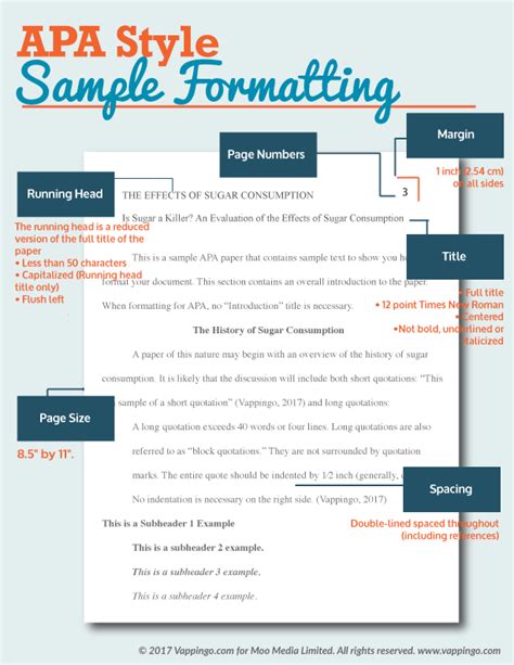 APA Formatting Guide for Essays and Dissertations