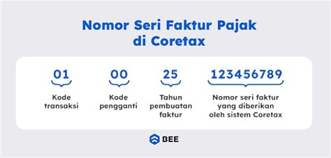 Apa Itu Angka Seri - wintechmobiles.com