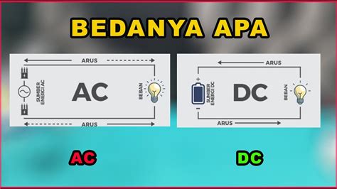 Apa Itu Arus Dc Dan Ac - wintechmobiles.com