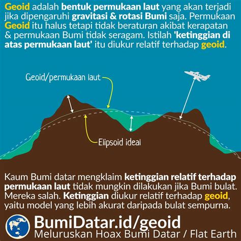 Apa Itu Bentuk Geoid - wintechmobiles.com