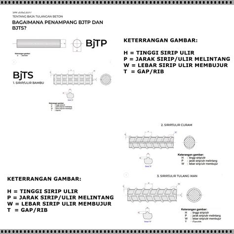 Apa Itu Bjtp - wintechmobiles.com