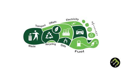 Apa Itu Carbon Footprint - raincitystudios.com