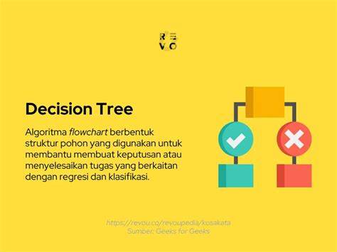 Apa itu decision tree: pengertian dan informasi detail - wintechmobiles.com