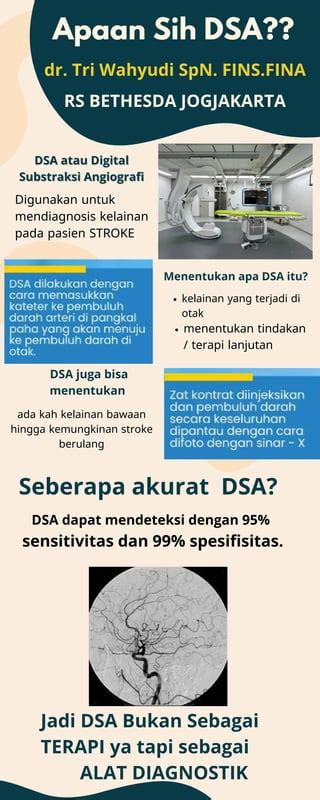 Apa Itu Dsa Stroke - coolestguyplanet.net