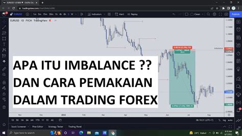 Apa Itu Imbalance Dalam Trading - coolestguyplanet.net