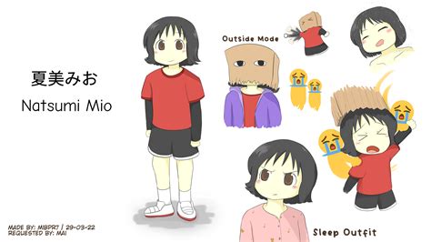 Apa Itu Oc Dalam Anime - muktibox.com