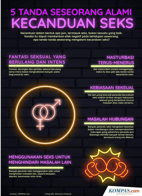APA ITU SEX plot hole yang diperdebatkan & adegan psikologis intens pilihan bokep semi korea kontol besar strap lebar ergonomis tonton langsung video hot terupdate image 1