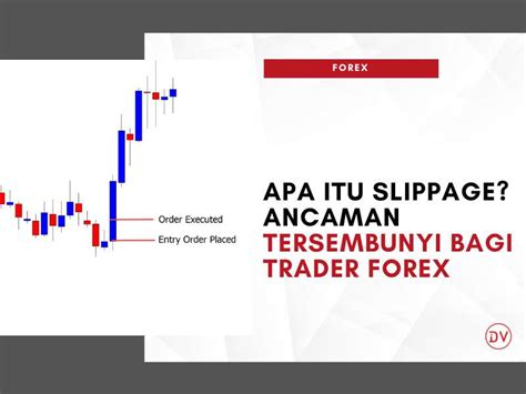 Apa itu Slippage dalam Forex & Bagaimana Cara Menghindarinya ... - coolestguyplanet.net
