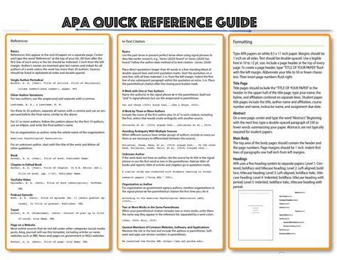 APA Quick Reference Jul 09