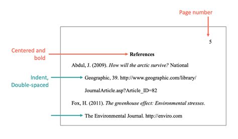 APA Reference Page How to Format Works Cited EasyBib