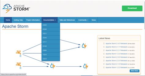 apache storm slots - elchoricharrua.com