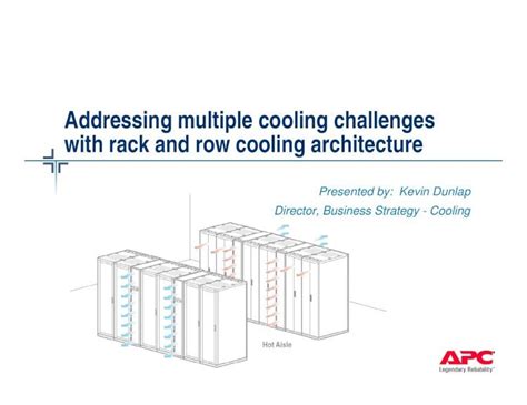 APC Multiple Cooling Issues With Rack InRow Solutions