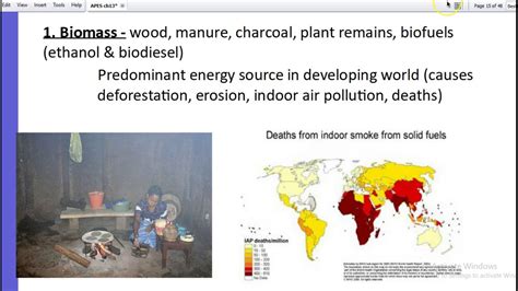 APES Chapter 13 Notes YouTube