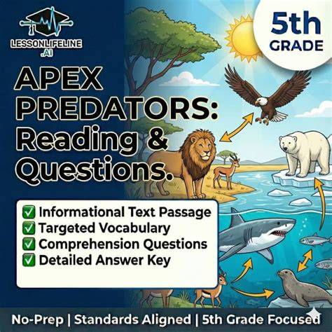 Apex Predators: Guardians of Ecosystem Balance - raincitystudios.com