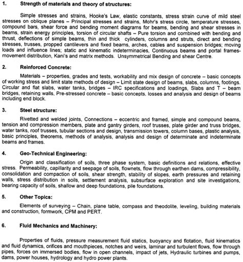 APGENCO Trainee Assistant Engineer 2020 Exam Syllabus And Exam Pattern, Education Qualification