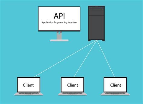 API (interface de programmation) : définition, technos, exemples... - JDN - coolestguyplanet.net
