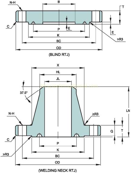 API 6A FLANGE Type 6BX Flange,API 6BX Flange - Pipe fittings,Flange …