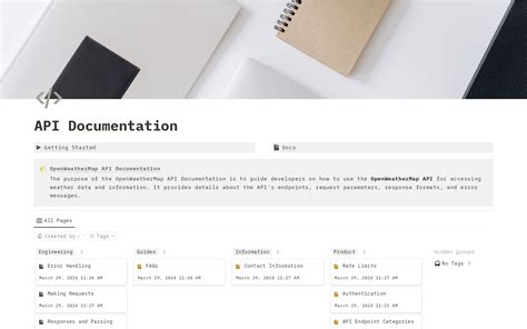 API Documentation & Design Tools for Teams | Swagger - coolestguyplanet.net
