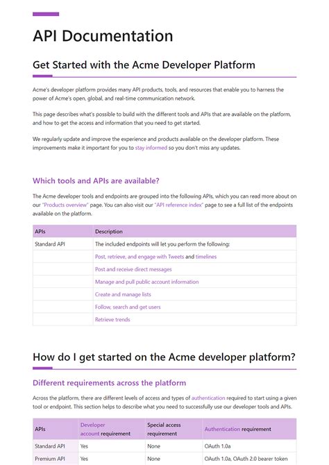 API Documentation - Upwork - coolestguyplanet.net