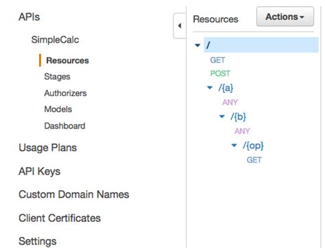 API kalkulator sederhana di API Gateway - Amazon API … - coolestguyplanet.net