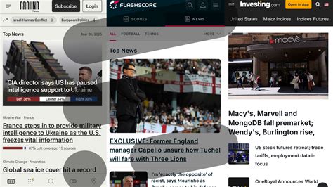 API News image 1