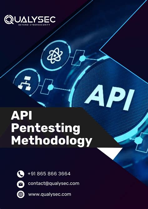 API Pentesting Resources - GitHub - coolestguyplanet.net