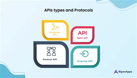 API Resources - Swagger - coolestguyplanet.net