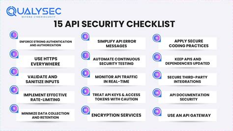 API Security Checklist: 10 Steps to a Secure API - pynt.io - coolestguyplanet.net