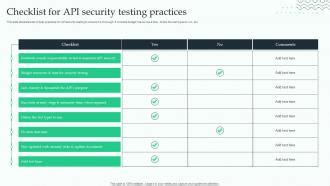 API Security Testing Checklist (2026) - levo.ai - coolestguyplanet.net