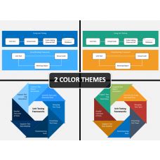 API Testing PowerPoint Template SketchBubble