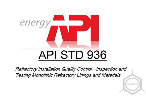 API-936 Prüfungen