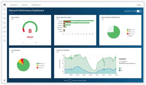 Aplikasi Monitoring - Real Time Production Monitoring System - coolestguyplanet.net