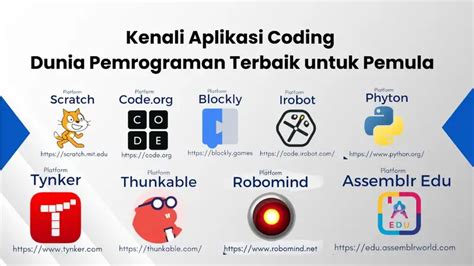 Aplikasi Pemrograman Android : Belajar Coding dengan 8 ... - appkey - panachespalon.com
