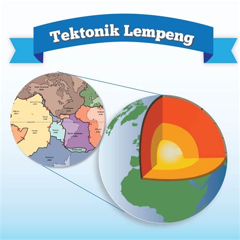 APLIKASI TEKTONIK LEMPENG - wintechmobiles.com