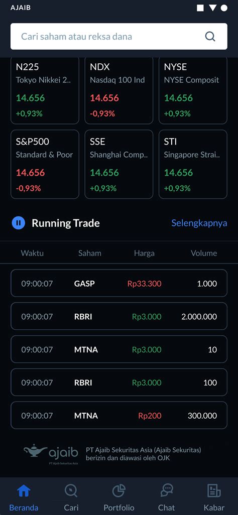 Aplikasi Trade - coolestguyplanet.net