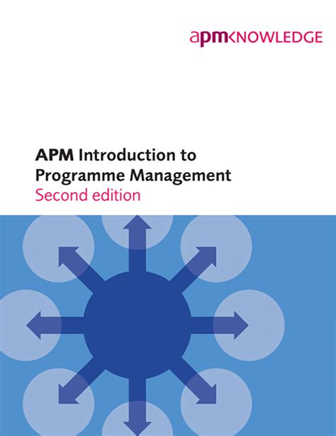 APM Introduction to Programme Management 2nd edition
