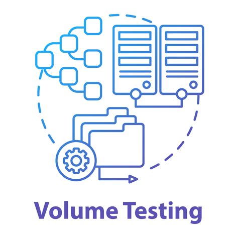 APO Data for Volum Testing