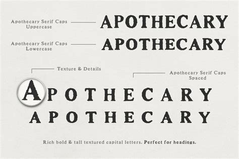 Apothecary Serif Font Collection - A Vintage Font - muktibox.com