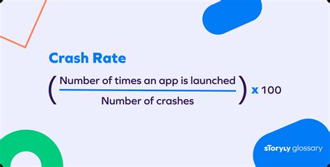 App Crash Rate - TAGLAB - coolestguyplanet.net