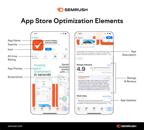 App Store Optimization Tool | #1 Platform for ASO - coolestguyplanet.net